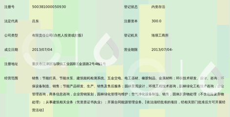 重庆睿容环保科技 致力于环境保护与可持续发展